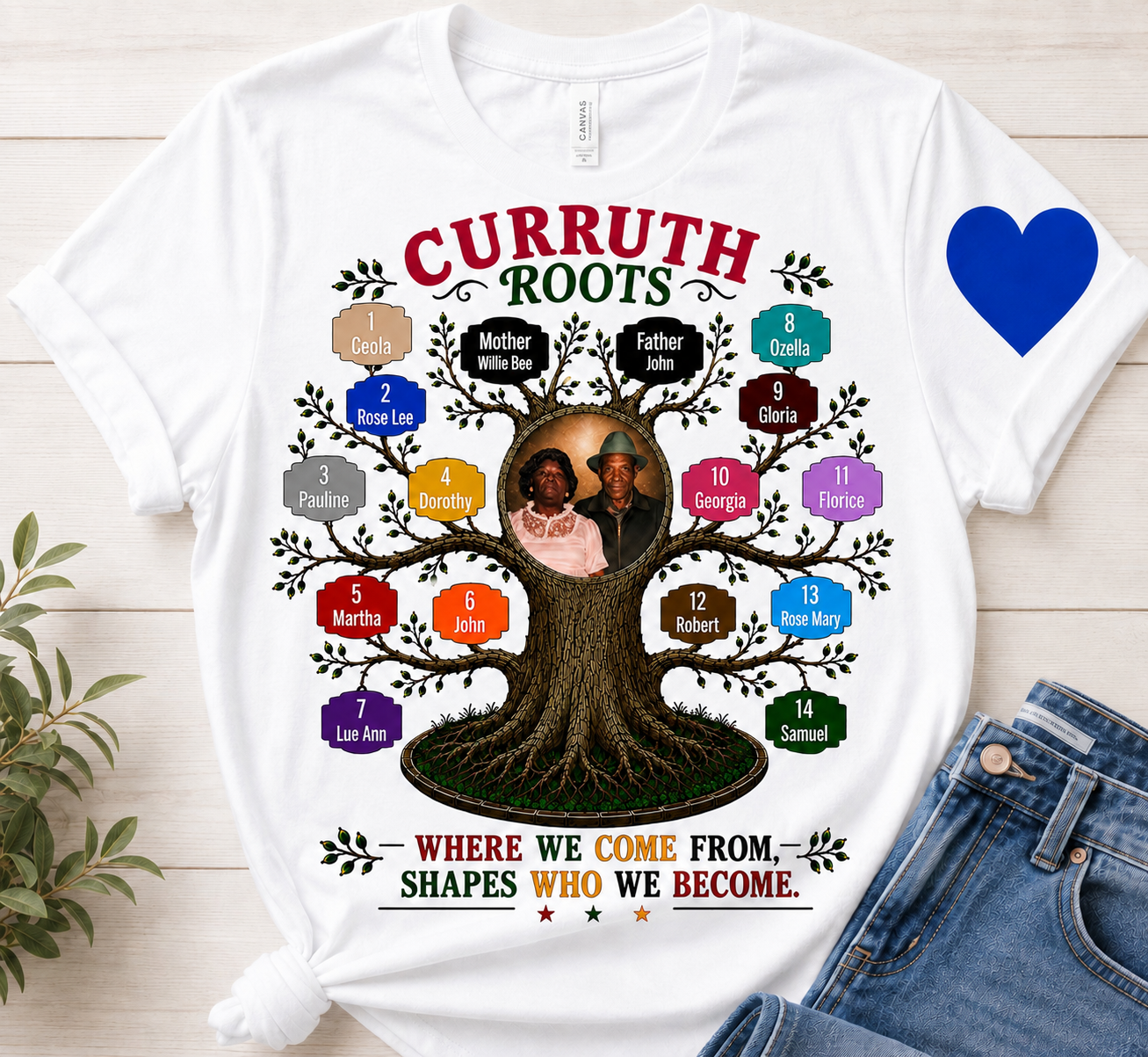 Curruth Roots Family Reunion